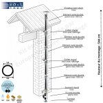 Kit conduit double paroi isol� vertical ext�rieur ediliso25 edilinox diam�tre 150 version longueur montage ...