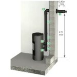 Kit conduit sortie horizontale pour poele � pellets �tanche horizontal 80 / 130 sortie arriere noir