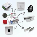 Kit de contr�le d'acc�s vigik + (pour pose en applique) t25 - urmet