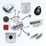 Kit de contr�le d'acc�s vigik + (pour pose encastr�e) t25 - urmet