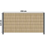 Kit occultation bois - l2, 5 x h1, 23m - epicea - autoclave - protege contre insecte & champignons - ...