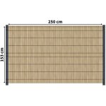 Kit occultation bois - l2, 5 x h1, 53m - epicea - autoclave - protege contre insecte & champignons - ...