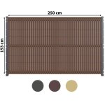 Kit occultation composite - l2, 5 x h1, 53m - couleur : brun - haute resistance - occultant pour grillage ...