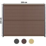 Kit occultation composite - l2, 5 x h1, 93m - couleur : brun - haute resistance - occultant pour grillage ...