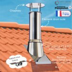 Poujoulat - kit sortie de toit isol therminox diamtre 150 pente 15  30 degrs finition inox bavette ...