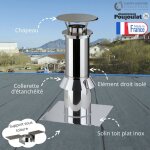Poujoulat - kit sortie toit plat therminox diamtre 150 couleur du conduit finition non peint