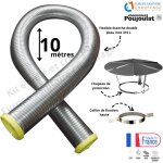 Poujoulat - kit tubage flexible double peau inox diamtre 200 + collier de fixation haute + chapeau longueur ...