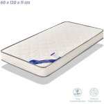 Kitytety - matelas bb - noyau perfore et anti bactrien ? 2 faces ultra respirant - 60x120cm epaisseur ...
