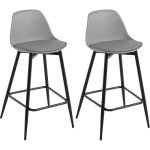 Lot de 2 tabourets de bar 42x43x86. 5 cm klihome tabouret de cuisine avec dossier, sige en pp et cadre ...