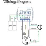 Kzq ? kit commande volet roulant ? t�l�commande rf 100m ? module r�cepteur ip44 ? installation facile ...