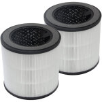 Lot de 2 filtres de rechange compatibles avec les purificateurs d'air philips s�rie 800 ac0820, ac0830, ...