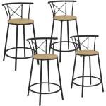 Idmarket - lot de 4 tabourets de bar bistrot detroit avec dossier arrondis design industriel