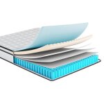Matelas - 140x190 - ferme - latex et mousse - anti - acariens et silencieux