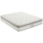 Matelas 180 x 200 cm ressorts ensach�s 7 zones accueil tpe �p. 28cm - onebia de palacio