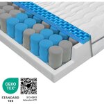 Matelas 180x200, 21cm matelas � ressorts ensach�s 180x200 h2 h3, matelas orthop�dique 7 zones avec ressorts ...