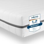 Matelas 200x200, matelas ergonomique 7 zones en mousse froide, 2en1 degr de fermet h2 h3, matelas en ...