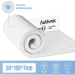 Matelas memoire forme 90x190 cm, �paisseur 7 cm ? m�moire de forme 2 cm, confort 7 zones, housse douce ...