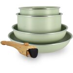 Batterie de cuisine 5 pi�ces en aluminium recycl�, colorama