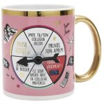 Mug - les vilaines filles - la roue du destin - rose - rond - compatible lave - vaisselle