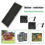 Panneau solaire monocristallin 16 w 16 v, étanche ip65, avec cadre ventilateur solaire ventilateur d'extractio ... Panneau solaire monocristallin 16 w 16 v, étanche ip65, avec cadre ventilateur solaire ventilateur d'extractio ...