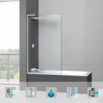 Superban - pare baignoire fixe en verre scurit transparent p 6mm anti calcaire, l100h147 cm, profil ...