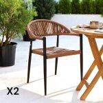 Pier import - chaise de jardin noire en rsine tresse et aluminium (lot de 2) mendoza