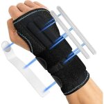Poignet, attelle poignet r�glable avec 3 �clisses m�talliques, protege poignet, tendinite poignet, attelle ...