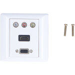 Prise en charge de la prise murale audio - vid�o 1080p r�sistance aux chocs �lev�e panneau vid�o composite ...