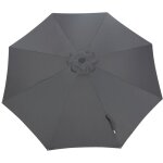 Toile parasol mat droit 300 par 8 polyester 200gr sd - gris - proloisirs Toile parasol mat droit 300 par 8 polyester 200gr sd - gris - proloisirs