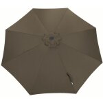 Toile parasol mat droit 300 par 8 polyester 200gr sd - taupe - proloisirs Toile parasol mat droit 300 par 8 polyester 200gr sd - taupe - proloisirs