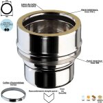 Edilinox ? raccord double / simple paroi conduit double paroi isol� 130 mm ? inox 304 ext�rieur ? isolation ...