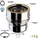 Edilinox ? raccord double / single paroi conduit double paroi isol� 80 mm ? inox 304 / 316 ? isolation ...