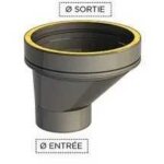 Raccord poêle mâle excentré vers double paroi isolé 80 mm - 130 mm Raccord poêle mâle excentré vers double paroi isolé 80 mm - 130 mm