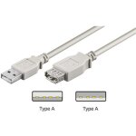 Rallonge usb 2. 0 hi - speed 1. 5m - blanc