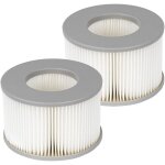 Rapanda - lot de 2 cartouches filtrantes pour jacuzzi gonflables mspa, pour tous les jacuzzis actuels, ...