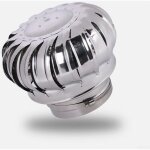 Rapanda - hotte de chemine rotative en acier inoxydable non alimente par boule de vent et dispositif ...