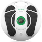 Revitive medic pharma