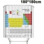 Rideau de douche - tableau de multiplication priodique numrique couleur impermable - 180x180cm - lablanc ...