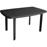 Imagin - salon de jardin en rsine ? table ovale et 4 fauteuils gris anthracite 137x85x72 cm