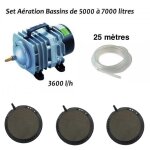 Set pompe � air bassin de jardin de 5000, 4000, 7000 bulleurs disque 7, 5 cm