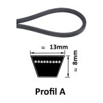 Sgn272731253 - courroie d'avancement pour tondeuse autoport�e oleo mac