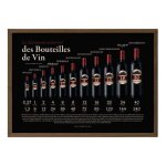 Sil - tableau dcoratif classement des bouteilles 60 x 40 cm modle 1