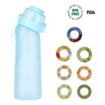 Bouteille d'arôme d'air 650ml, 7 saveurs différentes, bouteille de sport parfumée, sans bpa, 0 sucre, ... Bouteille d'arôme d'air 650ml, 7 saveurs différentes, bouteille de sport parfumée, sans bpa, 0 sucre, ...