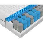 Matelas 160x200, 21cm matelas � ressorts ensach�s 160x200 h2 h3, matelas orthop�dique 7 zones avec ressorts ...