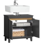 Meuble sous - lavabo, meuble sous - vasque  2 portes, meuble de rangement de salle de bain, placard ...