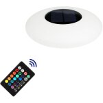 Solaire lampe flottante piscine, 7 couleurs lumière de piscine flottante Étang avec couleur changeante ... Solaire lampe flottante piscine, 7 couleurs lumière de piscine flottante Étang avec couleur changeante ...