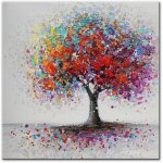 Tableau , abstrait arbres paysage peintures  l'huile impression sans cadre 50x50cm,
