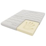 Surmatelas selene premium 2000 x 900 x 40 cm