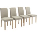 Sweeek - lot de 4 chaises rita velours côtelé pieds en bois d'hévéa cérusé Sweeek - lot de 4 chaises rita velours côtelé pieds en bois d'hévéa cérusé