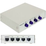 Switch réseau delock 87588 4 ports 100 mbit / s v744751 Switch réseau delock 87588 4 ports 100 mbit / s v744751
